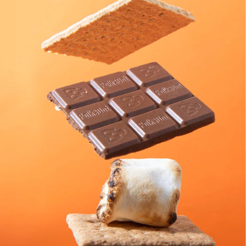 polkadot chocolate